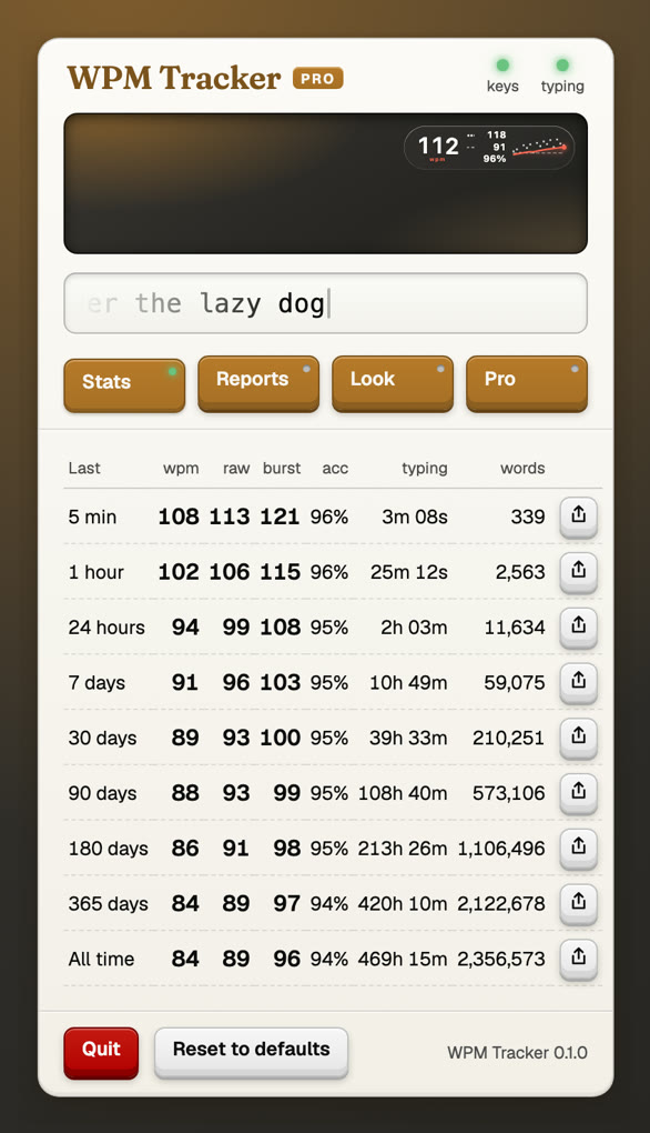 The menu bar panel: a preview of the counter, the try-it tape, and a table of speed, typing time and words from the last 5 minutes to all time